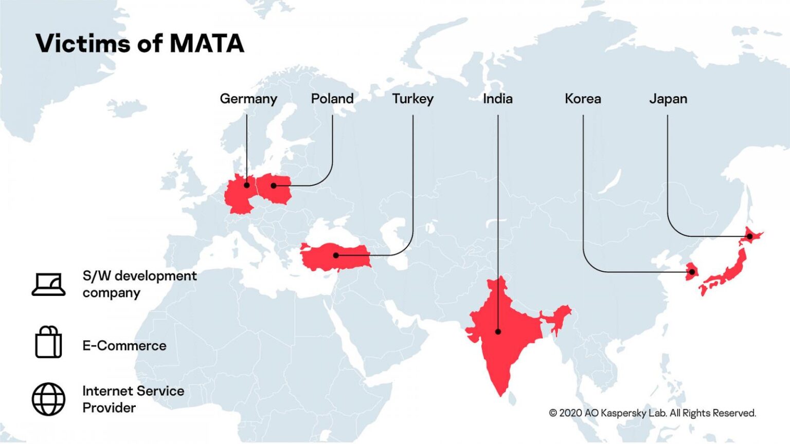 MATA victims 1536x864